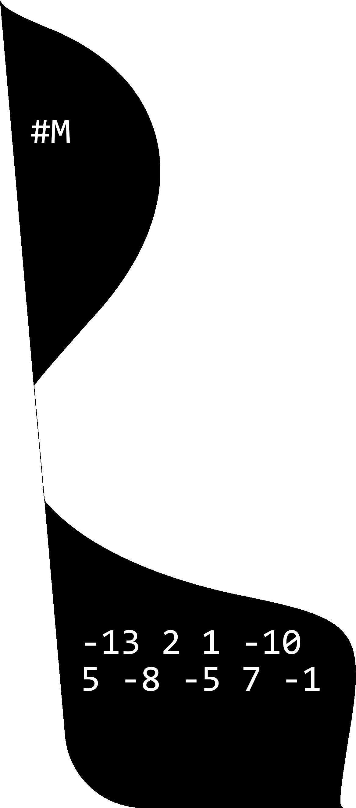 NT